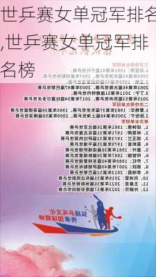 世乒赛女单冠军排名,世乒赛女单冠军排名榜