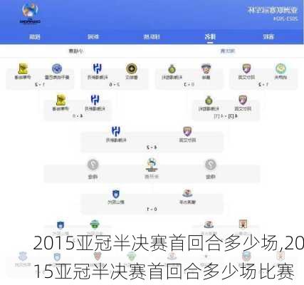 2015亚冠半决赛首回合多少场,2015亚冠半决赛首回合多少场比赛