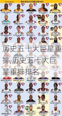历史五十大巨星重排,历史五十大巨星重排排名