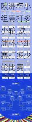 欧洲杯小组赛打多少轮,欧洲杯小组赛打多少轮比赛