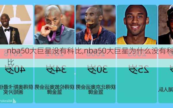 nba50大巨星没有科比,nba50大巨星为什么没有科比