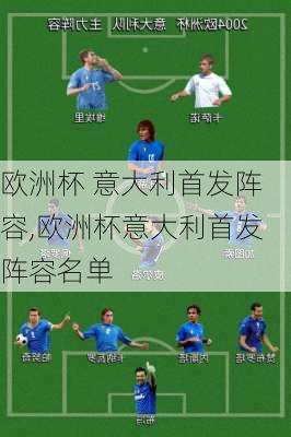 欧洲杯 意大利首发阵容,欧洲杯意大利首发阵容名单