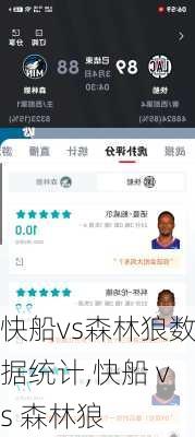 快船vs森林狼数据统计,快船 vs 森林狼