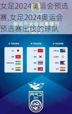 女足2024奥运会预选赛,女足2024奥运会预选赛出线的球队