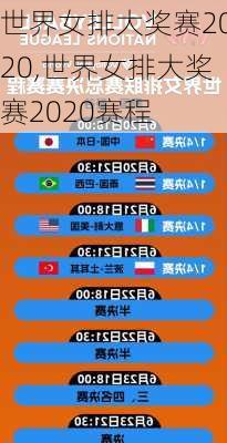 世界女排大奖赛2020,世界女排大奖赛2020赛程