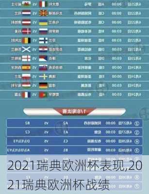 2021瑞典欧洲杯表现,2021瑞典欧洲杯战绩