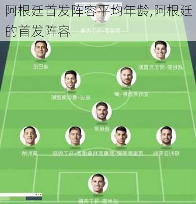 阿根廷首发阵容平均年龄,阿根廷的首发阵容