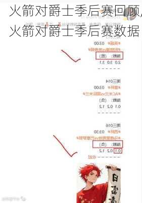 火箭对爵士季后赛回顾,火箭对爵士季后赛数据