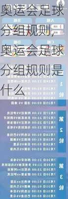 奥运会足球分组规则,奥运会足球分组规则是什么