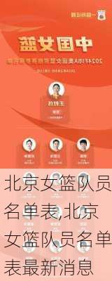 北京女篮队员名单表,北京女篮队员名单表最新消息