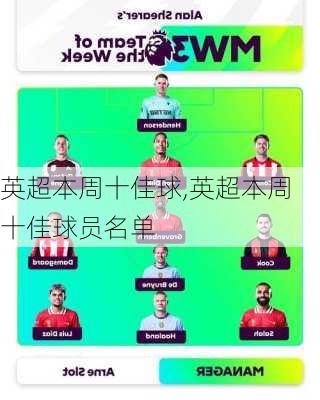 英超本周十佳球,英超本周十佳球员名单