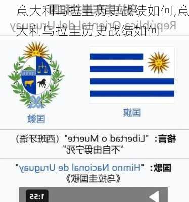 意大利乌拉圭历史战绩如何,意大利乌拉圭历史战绩如何