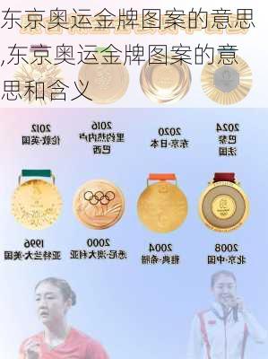 东京奥运金牌图案的意思,东京奥运金牌图案的意思和含义
