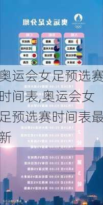 奥运会女足预选赛时间表,奥运会女足预选赛时间表最新