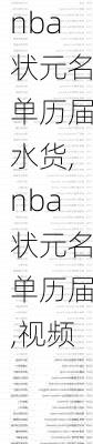 nba状元名单历届水货,nba状元名单历届,视频