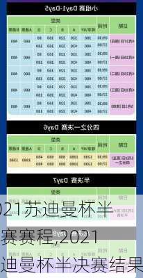 2021苏迪曼杯半决赛赛程,2021苏迪曼杯半决赛结果