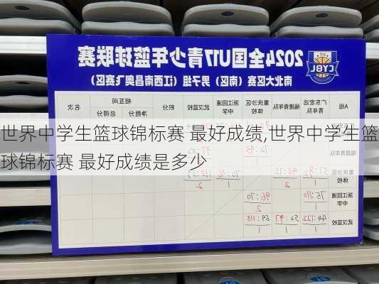 世界中学生篮球锦标赛 最好成绩,世界中学生篮球锦标赛 最好成绩是多少