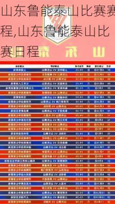 山东鲁能泰山比赛赛程,山东鲁能泰山比赛日程