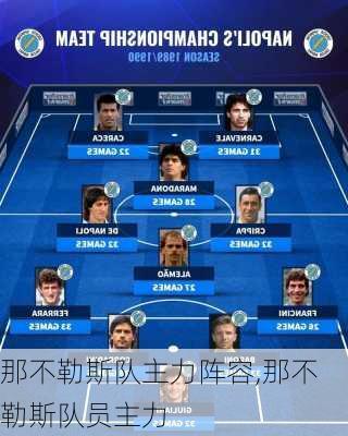那不勒斯队主力阵容,那不勒斯队员主力