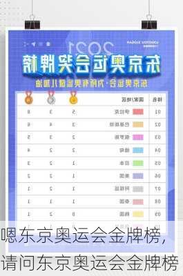 嗯东京奥运会金牌榜,请问东京奥运会金牌榜