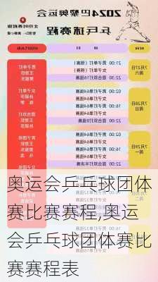 奥运会乒乓球团体赛比赛赛程,奥运会乒乓球团体赛比赛赛程表
