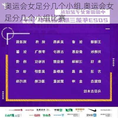 奥运会女足分几个小组,奥运会女足分几个小组比赛