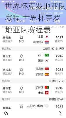 世界杯克罗地亚队赛程,世界杯克罗地亚队赛程表