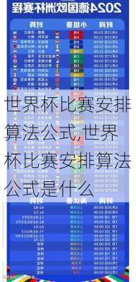 世界杯比赛安排算法公式,世界杯比赛安排算法公式是什么