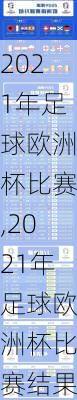 2021年足球欧洲杯比赛,2021年足球欧洲杯比赛结果