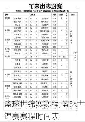 篮球世锦赛赛程,篮球世锦赛赛程时间表