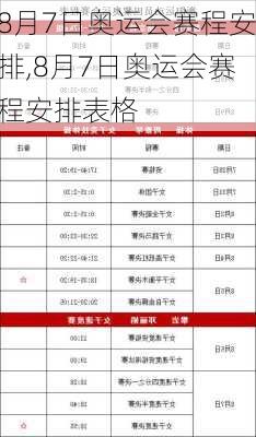 8月7日奥运会赛程安排,8月7日奥运会赛程安排表格