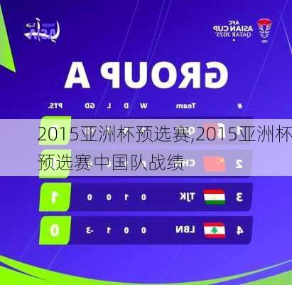 2015亚洲杯预选赛,2015亚洲杯预选赛中国队战绩