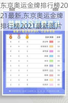 东京奥运金牌排行榜2021最新,东京奥运金牌排行榜2021最新图片