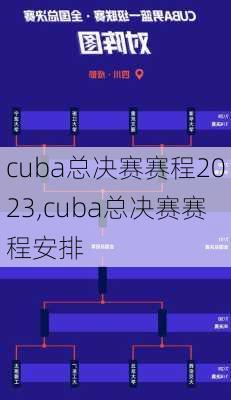 cuba总决赛赛程2023,cuba总决赛赛程安排