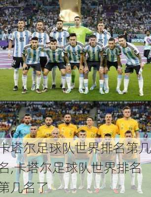 卡塔尔足球队世界排名第几名,卡塔尔足球队世界排名第几名了
