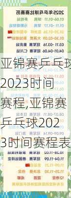 亚锦赛乒乓球2023时间赛程,亚锦赛乒乓球2023时间赛程表