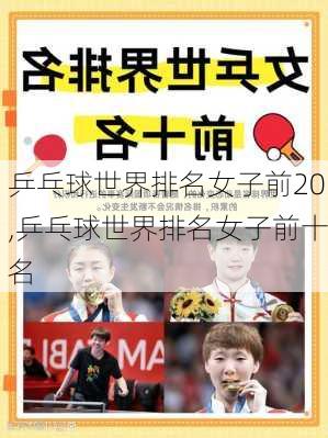 乒乓球世界排名女子前20,乒乓球世界排名女子前十名