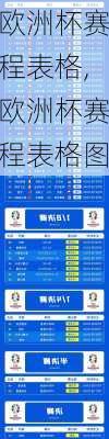 欧洲杯赛程表格,欧洲杯赛程表格图