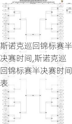 斯诺克巡回锦标赛半决赛时间,斯诺克巡回锦标赛半决赛时间表