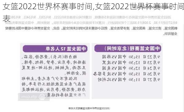 女篮2022世界杯赛事时间,女篮2022世界杯赛事时间表