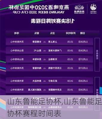 山东鲁能足协杯,山东鲁能足协杯赛程时间表