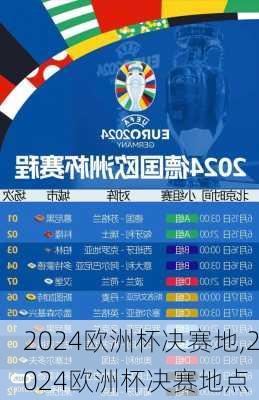 2024欧洲杯决赛地,2024欧洲杯决赛地点