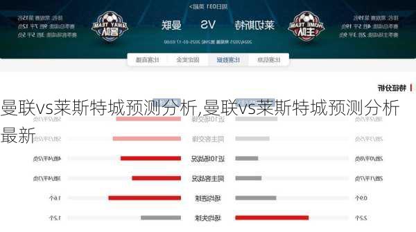 曼联vs莱斯特城预测分析,曼联vs莱斯特城预测分析最新