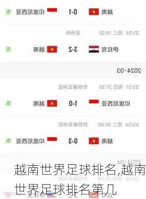 越南世界足球排名,越南世界足球排名第几