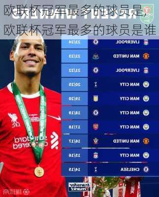 欧联杯冠军最多的球员是,欧联杯冠军最多的球员是谁