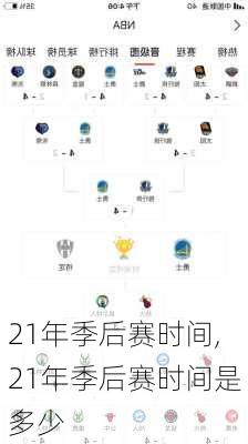 21年季后赛时间,21年季后赛时间是多少