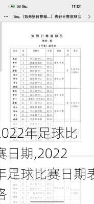 2022年足球比赛日期,2022年足球比赛日期表格