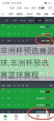 非洲杯预选赛篮球,非洲杯预选赛篮球赛程