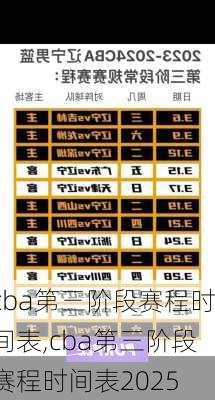 cba第三阶段赛程时间表,cba第三阶段赛程时间表2025