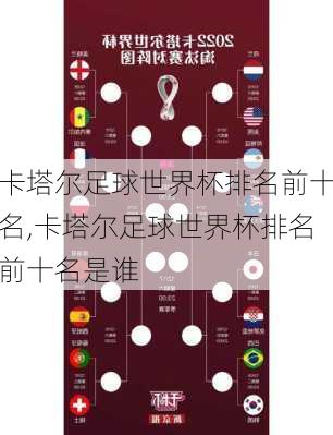 卡塔尔足球世界杯排名前十名,卡塔尔足球世界杯排名前十名是谁